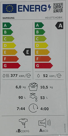 Energy label lavasciuga 2021