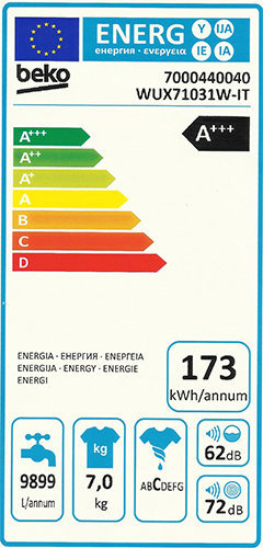 Energy Label lavatrice fino al 28 02 20