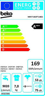 energy label wmy71283ptlmb3